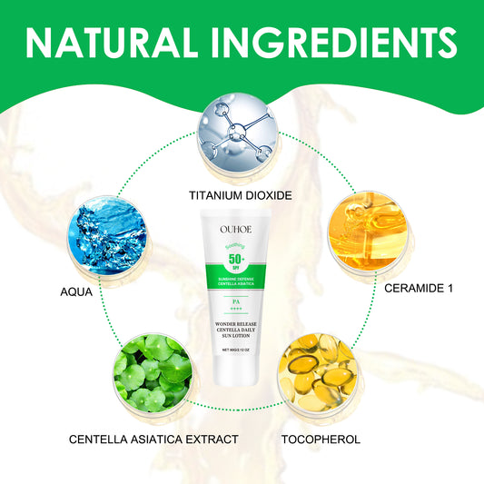 Wonder Release Centella Daily Sun Lotion, Summer Protective Hydrating Mild Isolation Protective Cream